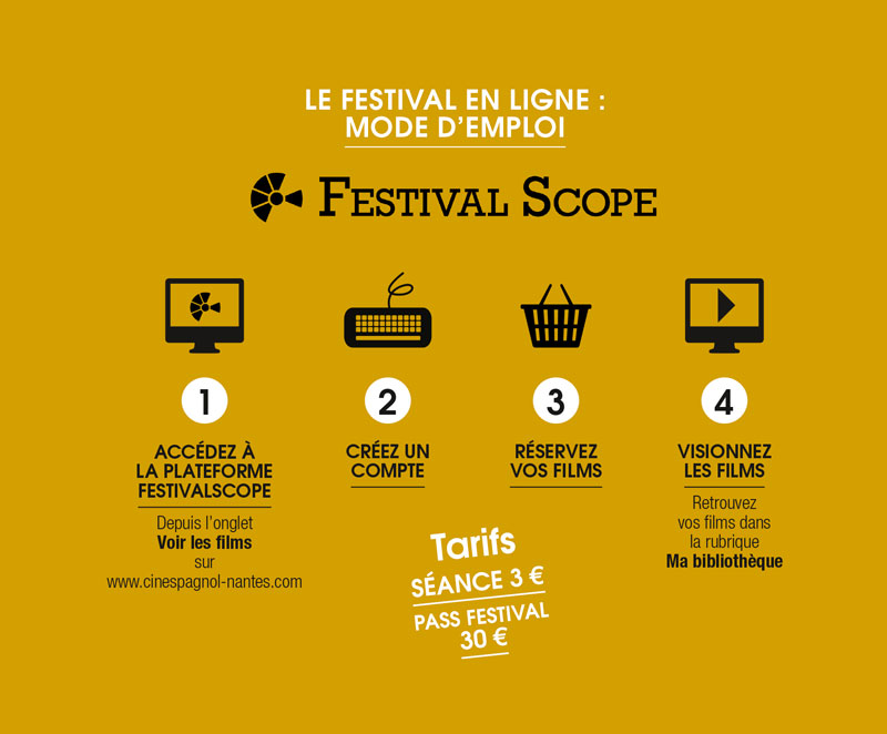Festival en ligne mode d'emploi